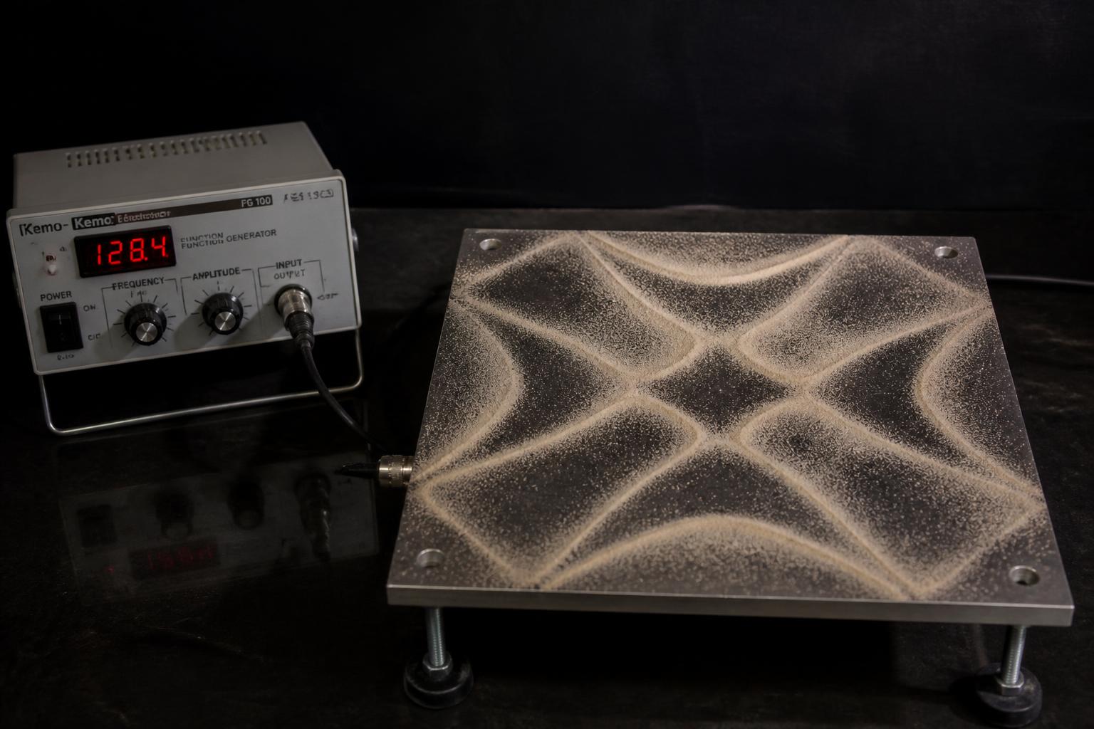 Rounded and angular shapes paired with contrasting sound waves to illustrate cross-modal sound-shape perception.